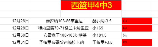 昨日连战五,场全胜,独家资讯曝,九游会,j9,九游会官方网站,j9官网,九游会游戏,j9真人游戏,九游会平台