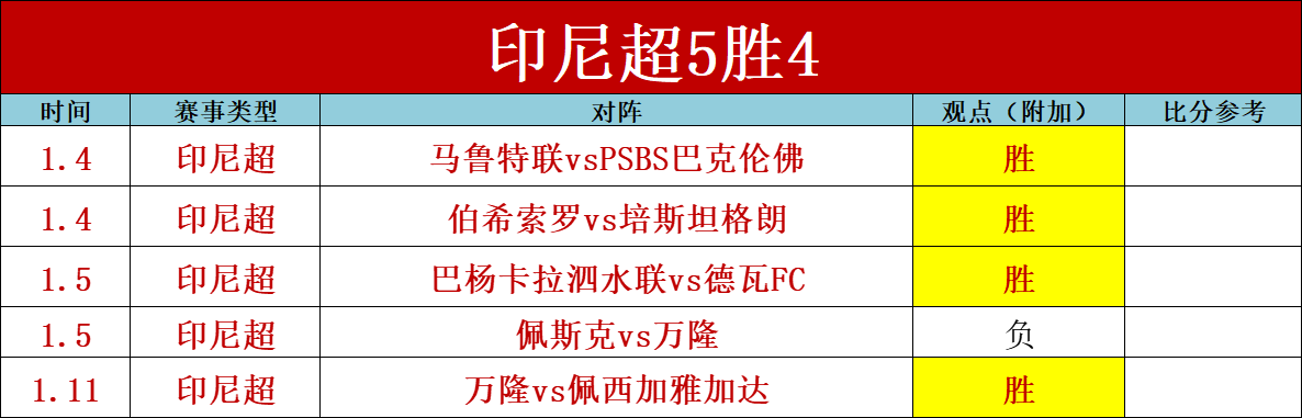 意甲巅峰对,昨日激战,相邻名次球,九游会,j9,九游会官方网站,j9官网,九游会游戏,j9真人游戏,九游会平台