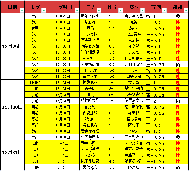 威尔逊,战胜马克再,夺斯诺克锦,九游会,j9,九游会官方网站,j9官网,九游会游戏,j9真人游戏,九游会平台