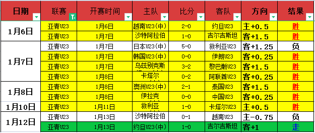 世乒赛五冠,入账,国乒教练力,九游会,j9,九游会官方网站,j9官网,九游会游戏,j9真人游戏,九游会平台