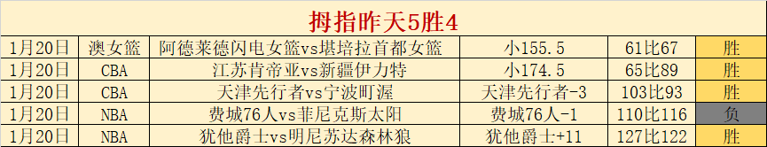 劳塔罗享受,短暂休整,恢复情况良,九游会,j9,九游会官方网站,j9官网,九游会游戏,j9真人游戏,九游会平台
