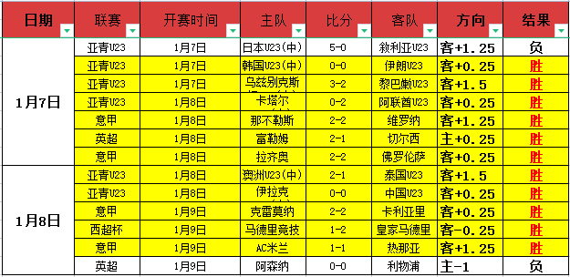 劳塔罗享受,短暂休整,恢复情况良,九游会,j9,九游会官方网站,j9官网,九游会游戏,j9真人游戏,九游会平台