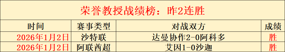 独家爆料,阎峰重磅接,棒亚泰教鞭,九游会,j9,九游会官方网站,j9官网,九游会游戏,j9真人游戏,九游会平台