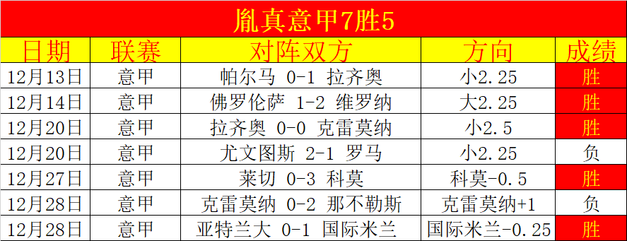 廣州十年巨,資投入,恒大集團資,九游会,j9,九游会官方网站,j9官网,九游会游戏,j9真人游戏,九游会平台
