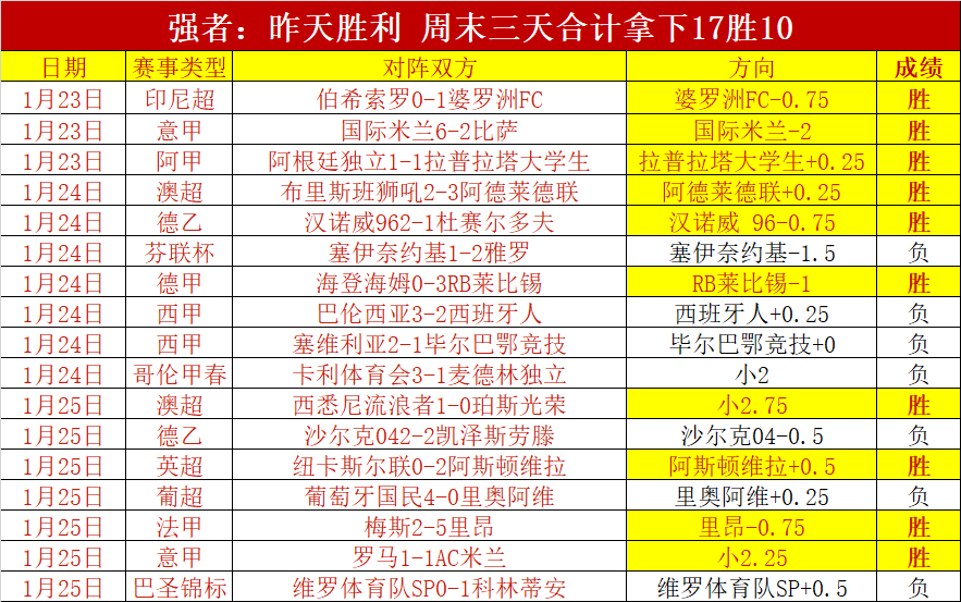 意甲官方点,赞劳塔罗关,键进球,九游会,j9,九游会官方网站,j9官网,九游会游戏,j9真人游戏,九游会平台
