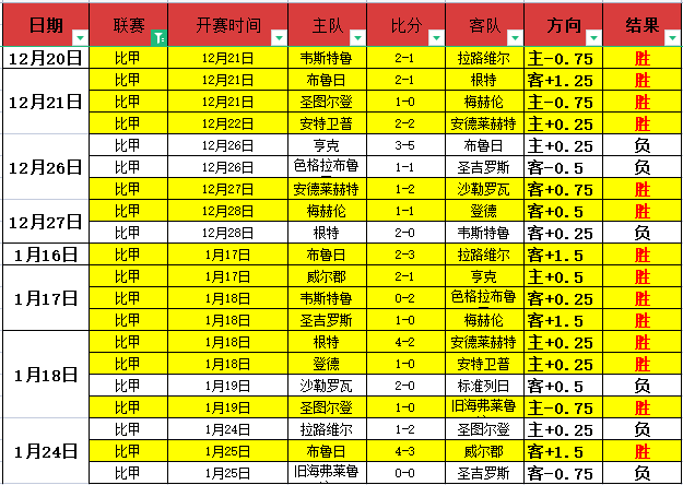 意甲官方点,赞劳塔罗关,键进球,九游会,j9,九游会官方网站,j9官网,九游会游戏,j9真人游戏,九游会平台