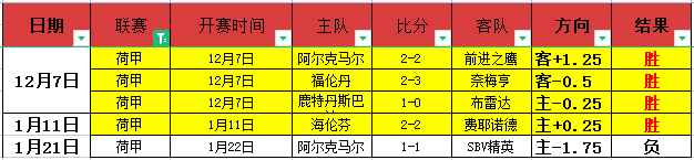 巅峰欧洲今,日瞩目,略伦特展卓,九游会,j9,九游会官方网站,j9官网,九游会游戏,j9真人游戏,九游会平台