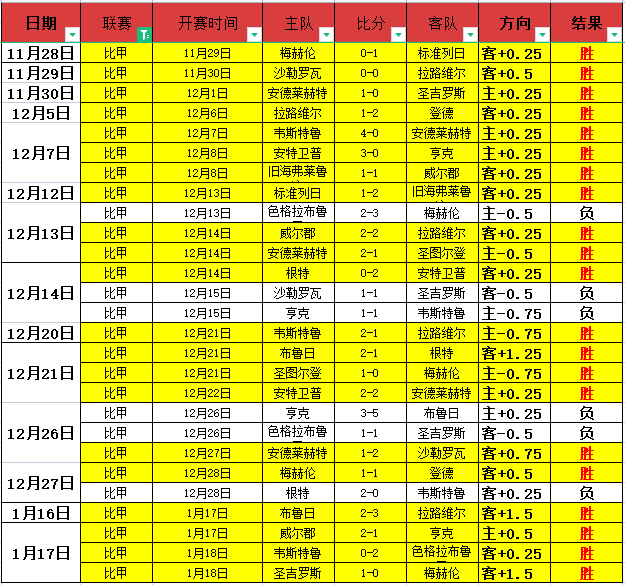 天巅峰对决,津巴布韦客,场激战,九游会,j9,九游会官方网站,j9官网,九游会游戏,j9真人游戏,九游会平台