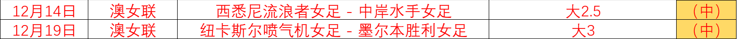 国足客场挑,战澳洲,能否绝地反,九游会,j9,九游会官方网站,j9官网,九游会游戏,j9真人游戏,九游会平台
