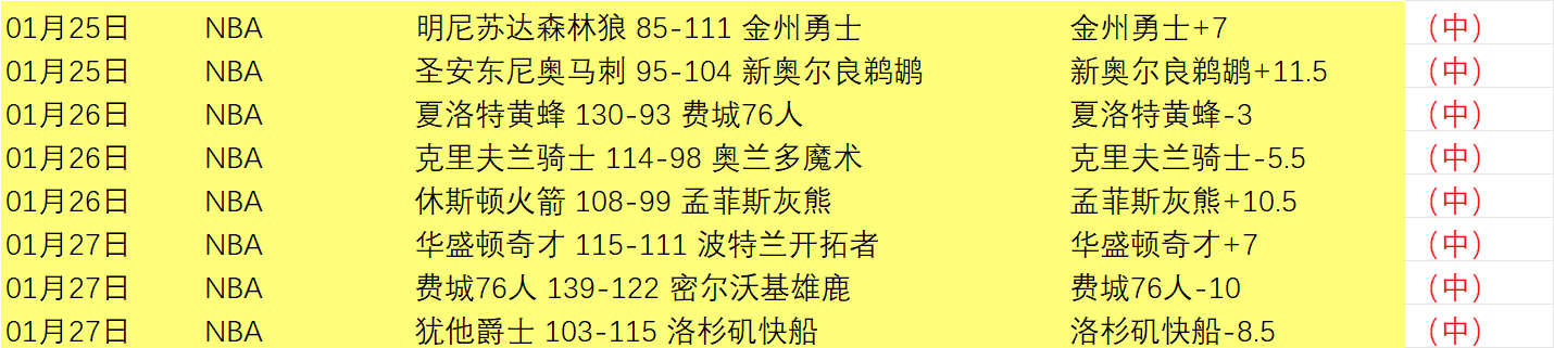 陈幸同战胜,伊藤美诚,晋级乒乓球,九游会,j9,九游会官方网站,j9官网,九游会游戏,j9真人游戏,九游会平台