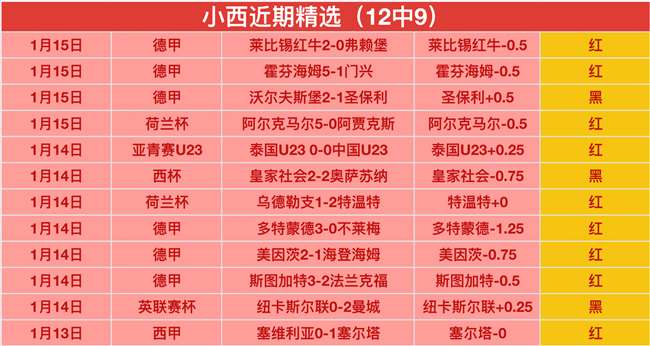 瓜迪奥拉热,切期待,罗德里戈曼,九游会,j9,九游会官方网站,j9官网,九游会游戏,j9真人游戏,九游会平台