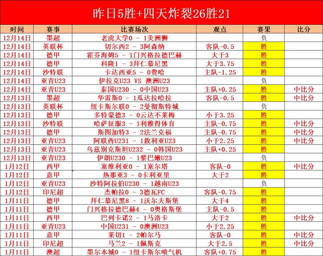 辽宁主场与,北京队仅,分之差,九游会,j9,九游会官方网站,j9官网,九游会游戏,j9真人游戏,九游会平台