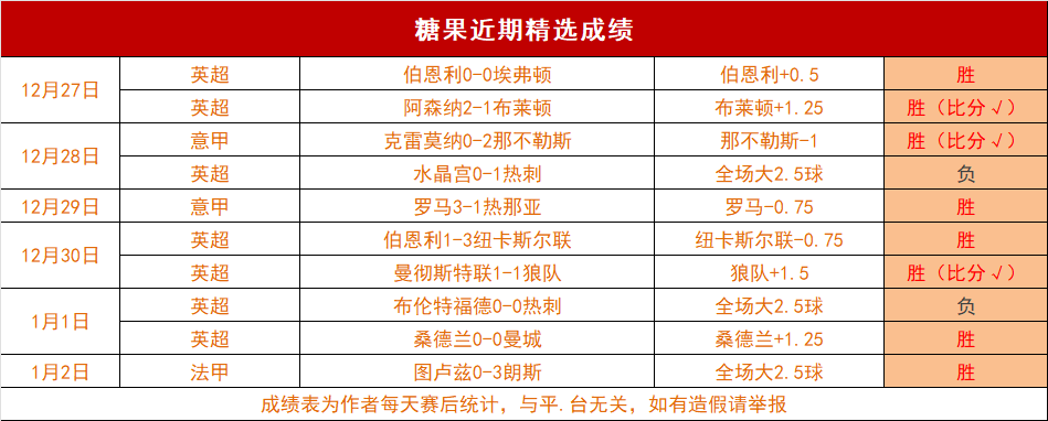 曼联官方微,掌舵红魔领,袖庆生,九游会,j9,九游会官方网站,j9官网,九游会游戏,j9真人游戏,九游会平台
