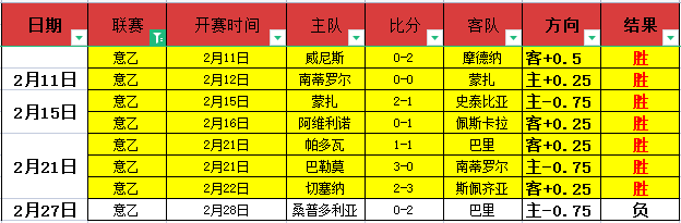不容错过,联赛第四轮,激战客场,九游会,j9,九游会官方网站,j9官网,九游会游戏,j9真人游戏,九游会平台
