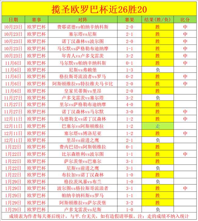 热议,双骄对决,姆巴佩暂夺,九游会,j9,九游会官方网站,j9官网,九游会游戏,j9真人游戏,九游会平台