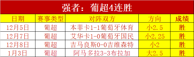 广州队,负于武汉三,斯坦丘任意,九游会,j9,九游会官方网站,j9官网,九游会游戏,j9真人游戏,九游会平台