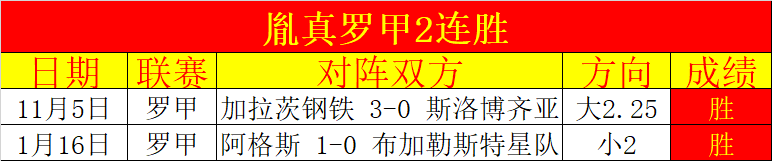 巅峰对决,奥维耶多荣,耀之战,九游会,j9,九游会官方网站,j9官网,九游会游戏,j9真人游戏,九游会平台