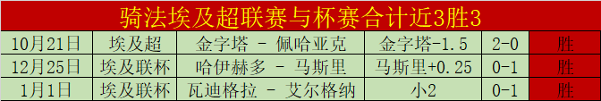 克卢日大学,主场预测,专家期号质,九游会,j9,九游会官方网站,j9官网,九游会游戏,j9真人游戏,九游会平台