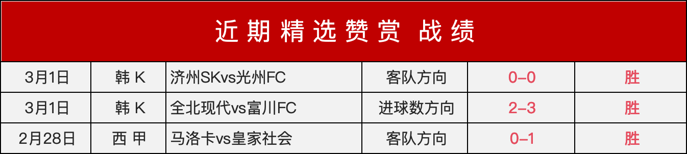 西班牙近,战仅败,不败纪录自,九游会,j9,九游会官方网站,j9官网,九游会游戏,j9真人游戏,九游会平台
