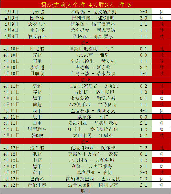 名将帕金斯,欢庆,华诞,九游会,j9,九游会官方网站,j9官网,九游会游戏,j9真人游戏,九游会平台