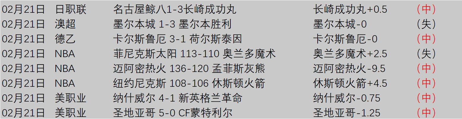 本赛季五大,联赛,岁恩瓦内里,九游会,j9,九游会官方网站,j9官网,九游会游戏,j9真人游戏,九游会平台