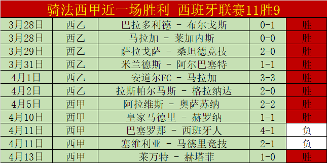 本赛季五大,联赛,岁恩瓦内里,九游会,j9,九游会官方网站,j9官网,九游会游戏,j9真人游戏,九游会平台