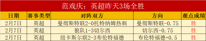 璀璨之星,姆巴佩,内马尔荣登,九游会,j9,九游会官方网站,j9官网,九游会游戏,j9真人游戏,九游会平台