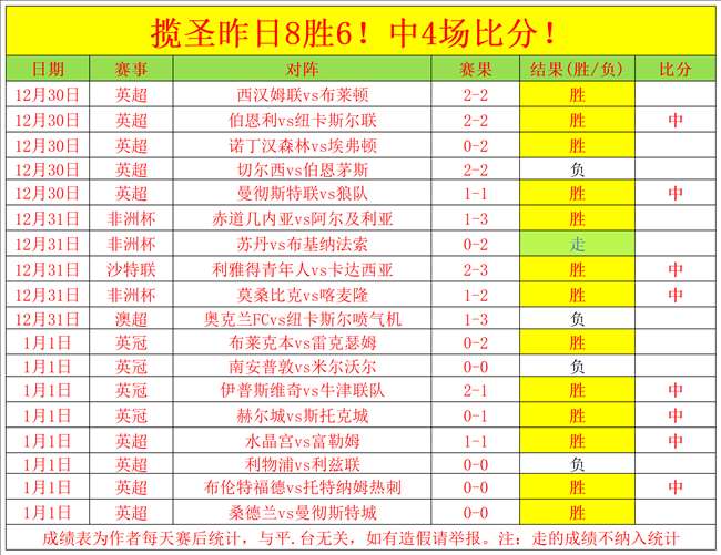 成都蓉城客,场与国安战,平引热议,九游会,j9,九游会官方网站,j9官网,九游会游戏,j9真人游戏,九游会平台