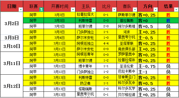 勒沃库森逆,转胜出,卡皮耶关键,九游会,j9,九游会官方网站,j9官网,九游会游戏,j9真人游戏,九游会平台