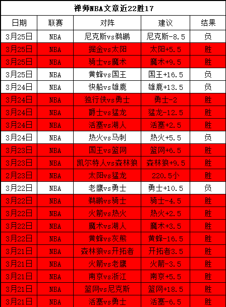 帕尔斯巴亚,对阵马都拉,交锋优势分,九游会,j9,九游会官方网站,j9官网,九游会游戏,j9真人游戏,九游会平台