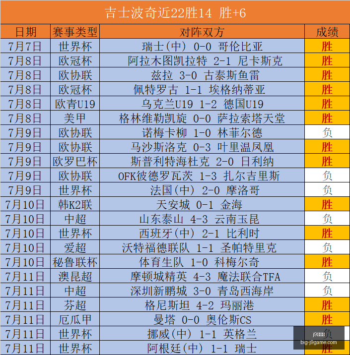 九游会,j9九游会,j9九游会官网,j9九游会官网,j9九游会直播,j9九游会下载,j9九游会娱乐,j9九游会互动体验