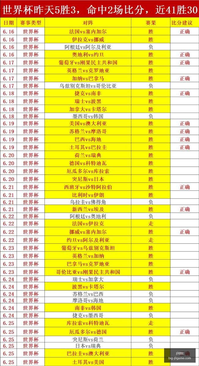 九游会,j9九游会,j9九游会官网,j9九游会官网,j9九游会直播,j9九游会下载,j9九游会娱乐,j9九游会互动体验