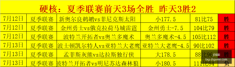 九游会,九游会官网,突发变动引,j9九游会官网,j9九游会直播,j9九游会下载,j9九游会娱乐,j9九游会互动体验