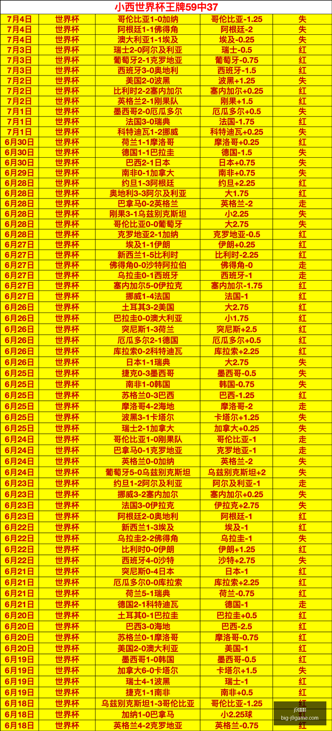 九游会,九游会官网,突发变动引,j9九游会官网,j9九游会直播,j9九游会下载,j9九游会娱乐,j9九游会互动体验
