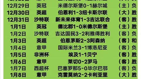 拳击界六大明星收入榜出炉：总收益4.92亿，100位运动员收入冠军揭晓