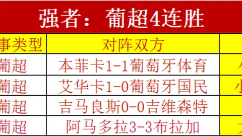 广州队0-2负于武汉三镇，斯坦丘任意球得分谢鹏飞助力进球