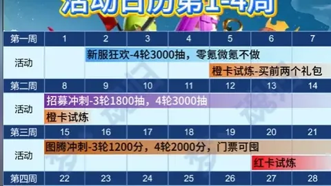 杨瀚森NBA未来可期：国际媒体盛赞，看好其全明星之路