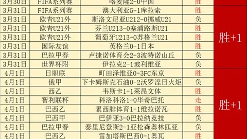 中国男足联合杯小组赛力克巴西队获胜