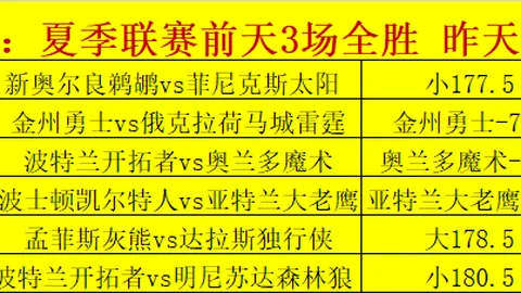 j9九游会j9九游会官网突发变动引发关注